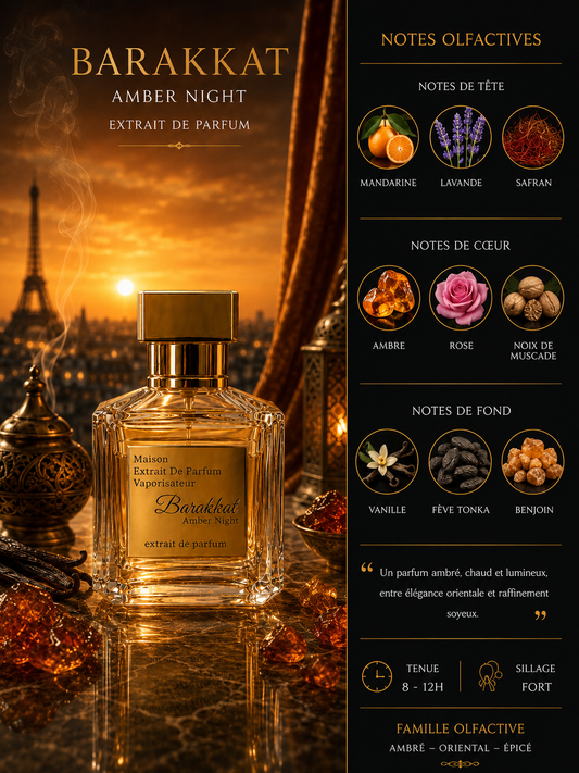 Amber Night