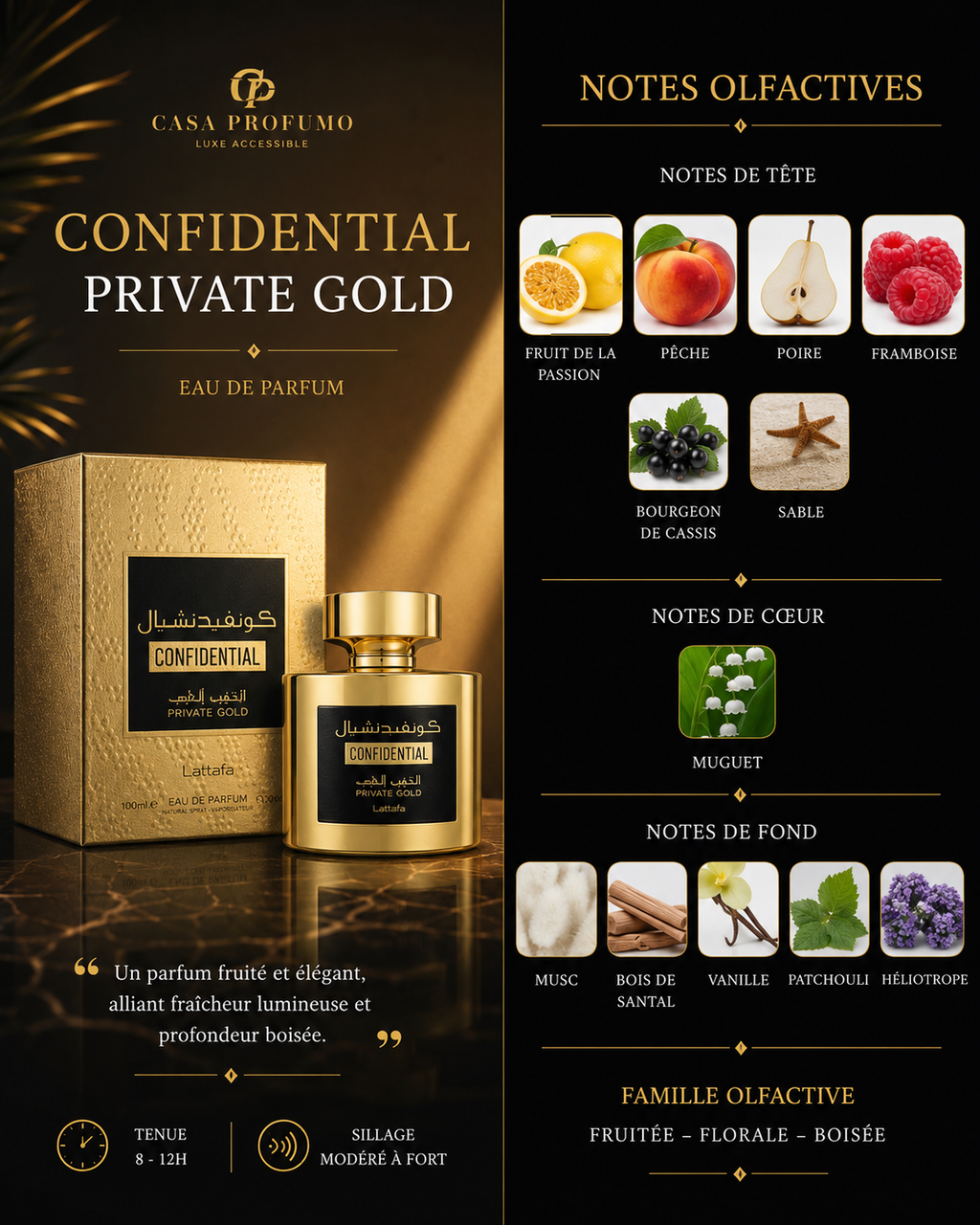 Confidential