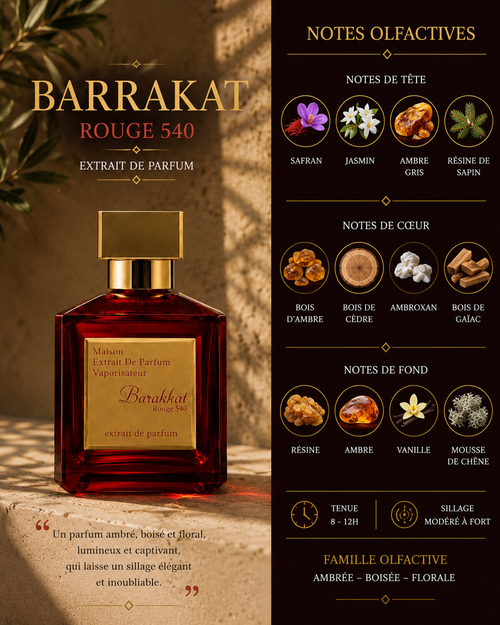 Barrakat Rouge 540